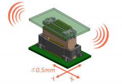 浮动式板对板连接器的性能优势及其前景分析