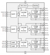 <b>电机驱动器是什么 电机驱动器解决方案的优势</b>