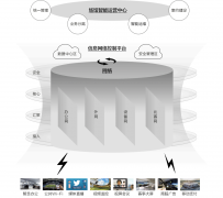 华为Wi-Fi 6+无损漫游方案提高终端漫游可靠性