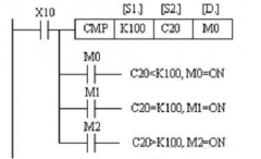 三菱PLC的CMP比较指令