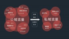 2023年，智能家居行业格局将三分天下