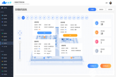 工业物联网云平台的特点