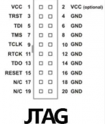 JTAG vs SWD区别