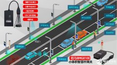 基于智慧杆的井盖物联网监测应用