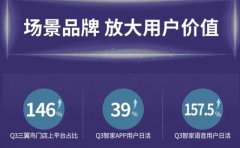 从“三不卖”到三项增长，三翼鸟是如何持续贴