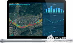 物联网平台开发架构设计有哪些功能