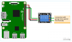 使用Raspberry Pi构建一个智能车库开门器