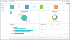 RFID技术在固定资产管理中的作用