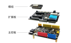 GoKit3的硬件电路原理