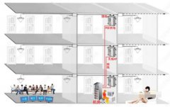 无线接入点连不上互联网_无线接入点怎么用
