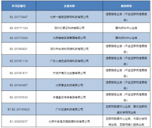 工信部发布中低频段5G系统设备射频技术要求
