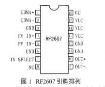 采用可变增益控制器RF2607在WLAN接收机前端系统中