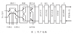 Le77D11/Le78D11性能特点、结构及应用分析
