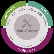 英飞凌发布ModusToolbox™ 3.0，通过支持同步调试简