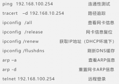 网络故障排查思路和处理方法