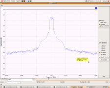 超宽带无线通信技术的发展趋势