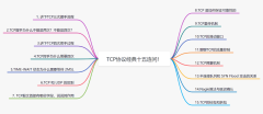 TCP协议经典十五连问!答案你都知道吗？