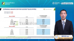 2022集邦咨询半导体峰会暨存储产业高层论坛线上
