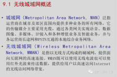 宽带接入技术——无线城域网接入技术解析