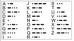 使用Arduino构建一个摩尔斯电码转换器