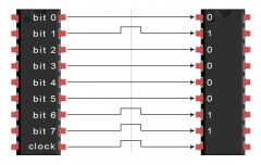 SPI、UART、I2C通信协议的区别