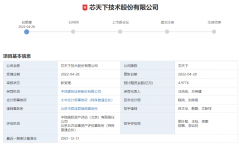 闪存芯片商芯天下创业板IPO获受理！净利涨幅超