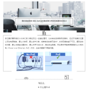 新品发布MK3614 | 国内首款IEEE 802.3af/at 全集成单口