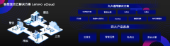 Lenovo xCloud的破局之道 推开混合云市场大门
