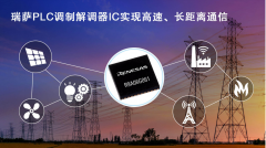 瑞萨电子扩展PLC应用场景，推出高速、长距离通