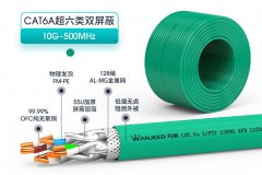 家装网线中屏蔽网线就一定是最好的吗