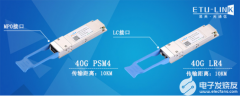 10G和40G直连方案-40G QSFP+单模光模块