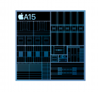 A15一芯三吃，但你抢到的iPhone13并非“满血版”