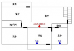 如何根据房屋大小选择WiFi全覆盖方案？