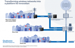 高通为什么不建立5G基站