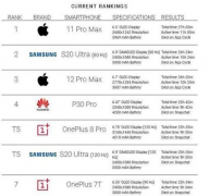 5G取代4G是不可逆转的潮流