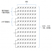 一文详解5G技术Massive MIMO