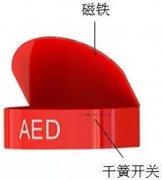 生命拯救者-心脏除颤仪