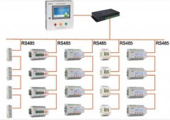 医用IT隔离电源在医院手术室电气施工的方案
