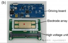 <b>ATA-7020高压放大器在数字微流控的即时凝血检测技</b>