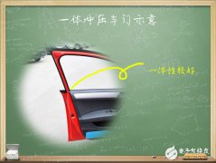 <b>汽车电子技术：带你了解焊接工艺</b>