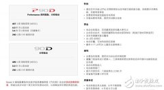 3.4秒破百！特斯拉Model X国内发布：7座/鹰翼门