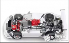 丰田/比亚迪/大众/本田系，混合动力汽车到底哪