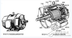 盘点电动汽车的四种驱动电机特点