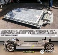 续航440公里！一文图解特斯拉电池为啥这么牛