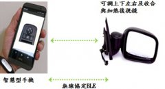 TI、东芝、展讯车载智能后视镜设计方案