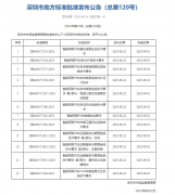 深圳打出自动驾驶组合拳：智能网联汽车10项地方