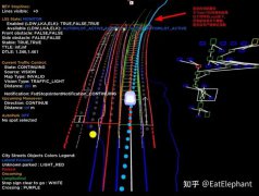 智能汽车的杀手级应用是什么？