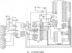 基于单片机应用系统的串行通信设计