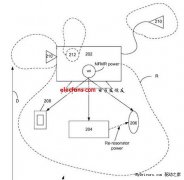 苹果iPhone无线充电系统