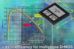 <b>Vishay推出集成的DrMOS解决方案SiC762CD</b>